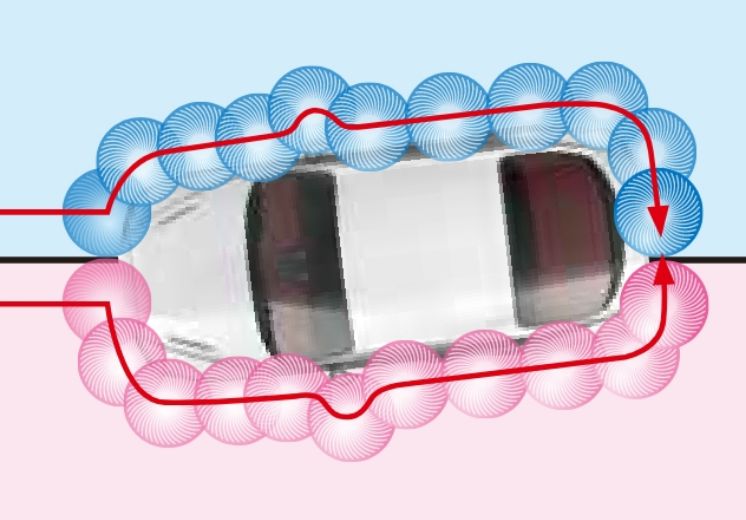 左右独立制御ブラシ