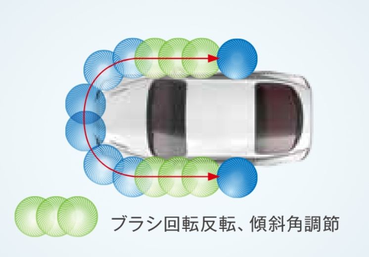 ドアミラー洗浄